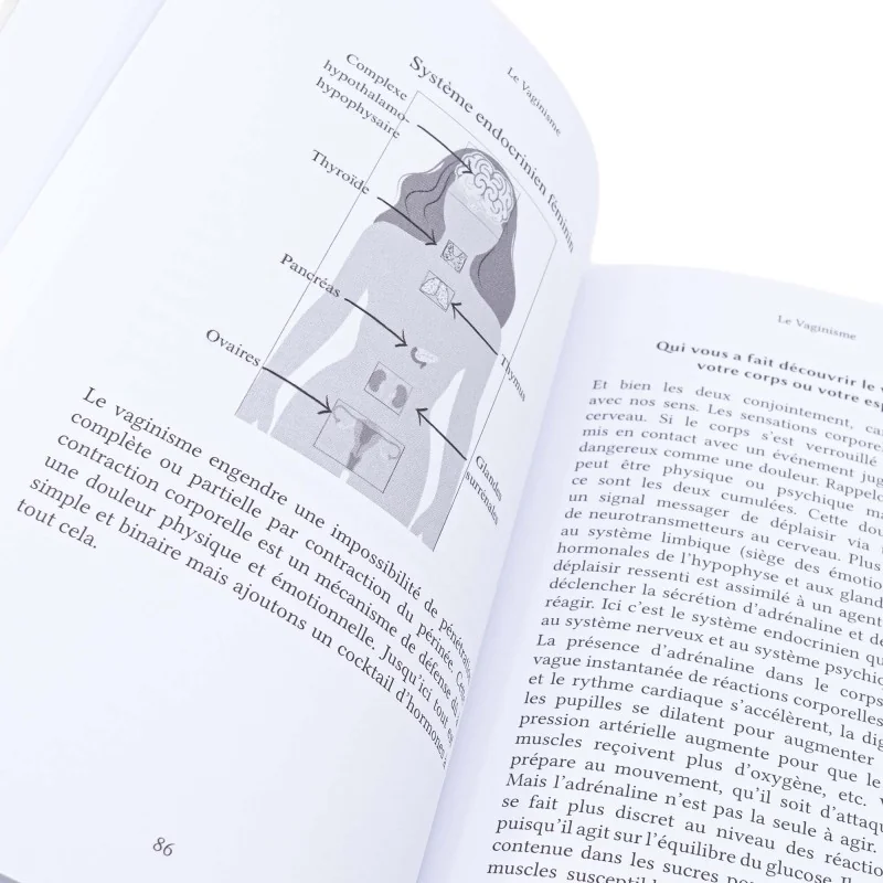 livre le vaginisme