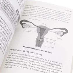 Livre Ma Révolution Sexuelle avec la Symptothermie