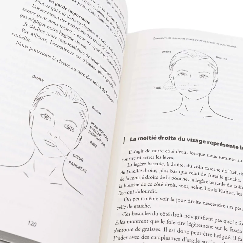 Location Livre Le Bain Dérivatif