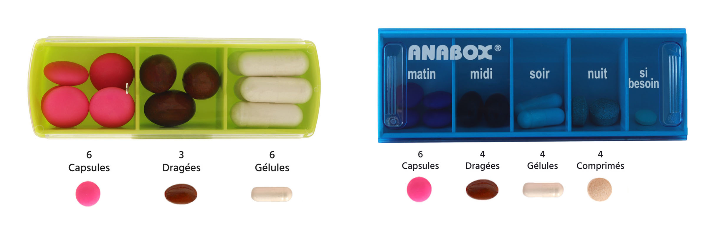 Comparatif piluliers journaliers Anabox