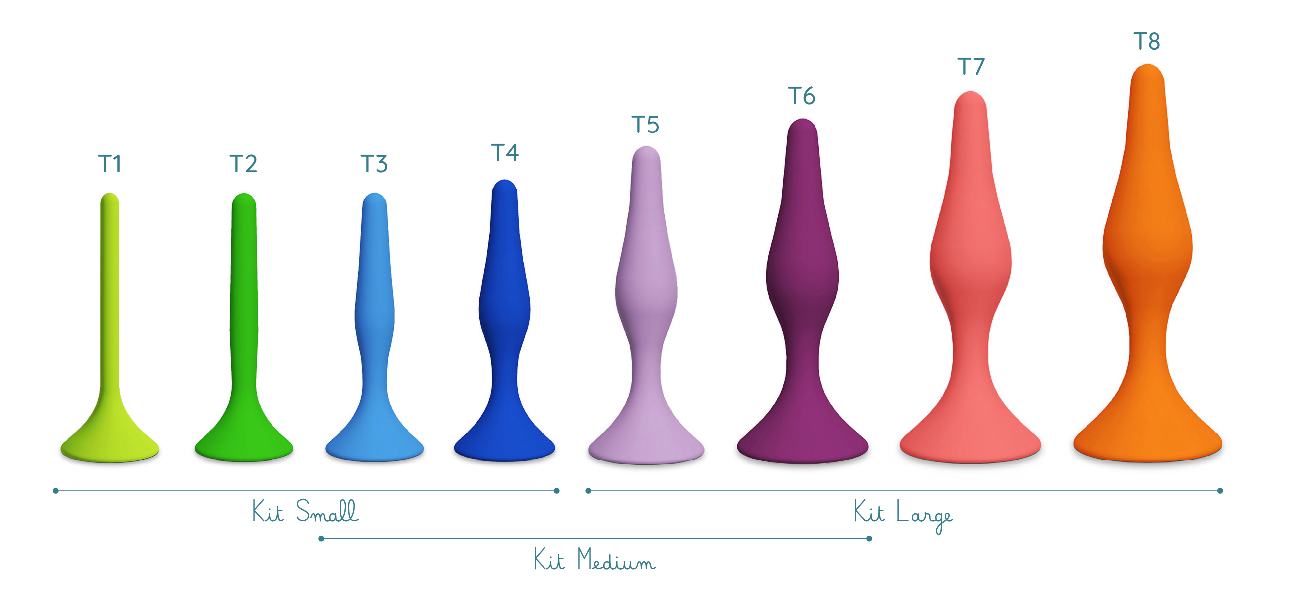 Intimate Rose - Dilatateurs anaux comparatifs kits.jpg
